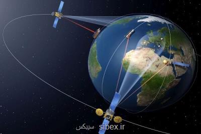 توسعه فناوری سنجش از دور با جدیت پیگیری می شود